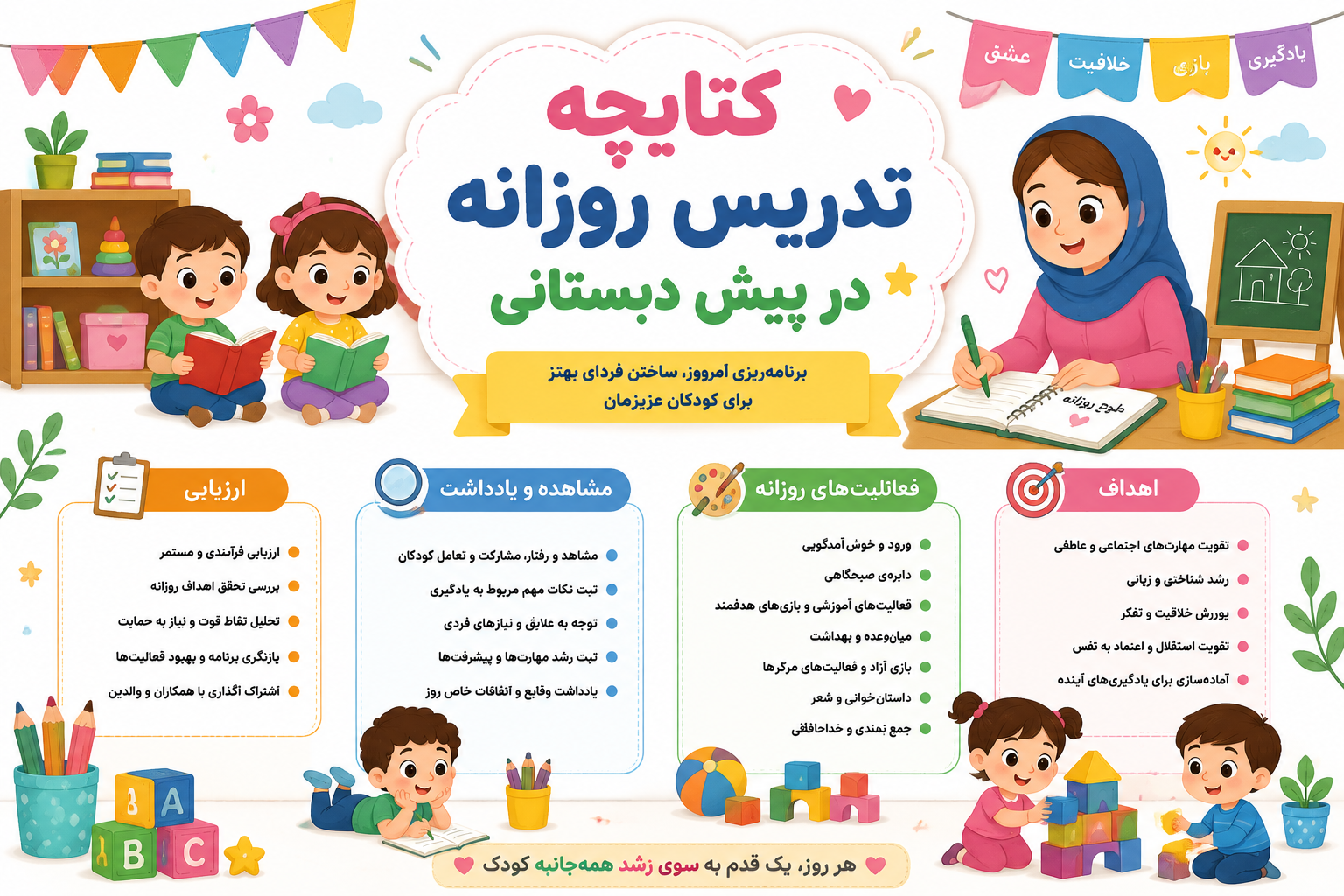 دانلود کتابچه تدریس پیش دبستانی